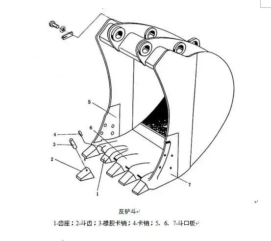 挖掘机的基本构造及工作原理_回转