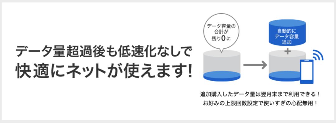 新生入学资讯 手机运营商介绍 套餐