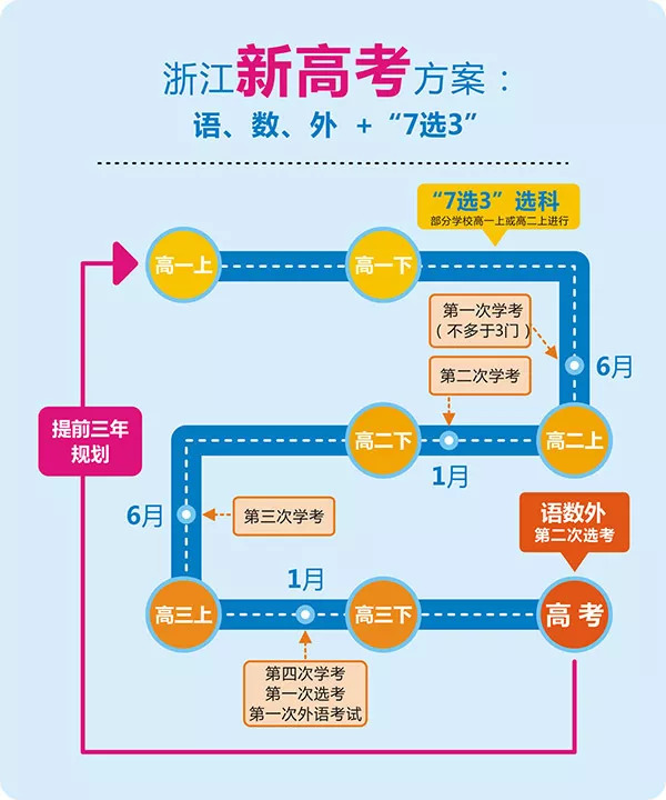 成语什么新什么导_成语故事图片(3)