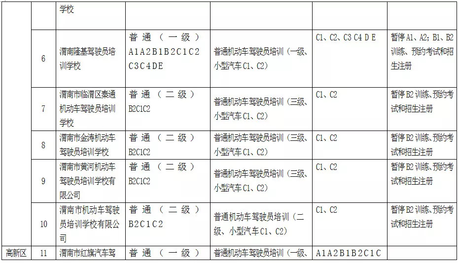 合阳县人口比例_合阳县地图