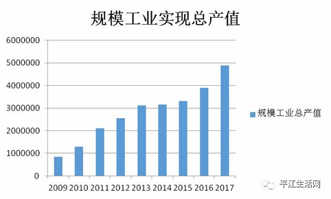 闽台40年gdp对比_2020七大准万亿GDP城市 泉州暂时领先,济南合肥并不在乎(3)