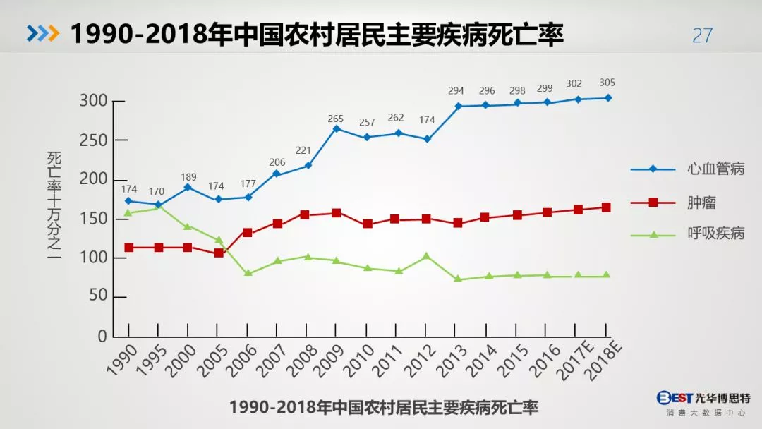 五味和人口_五味和五音对应五行图(2)