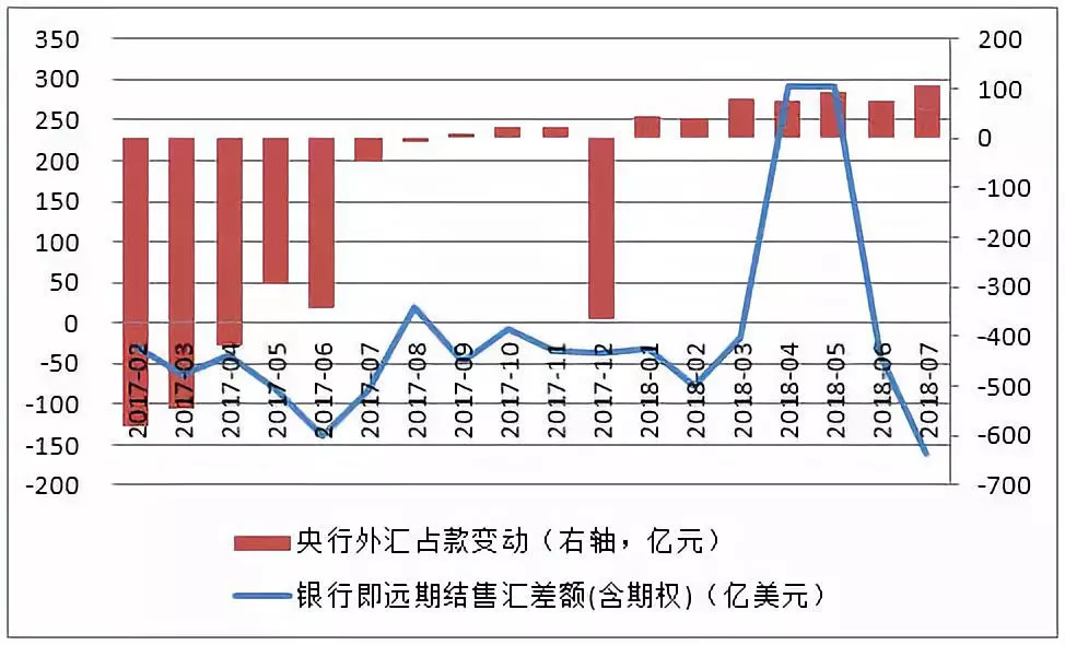 讨论中国人口的增长_中国人口增长曲线图(3)