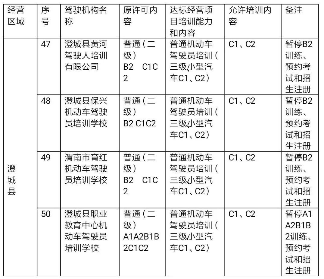 合阳县人口比例_合阳县地图(3)