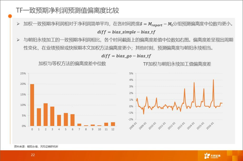 【天风金工之声】基于基础数据的分析师一致预