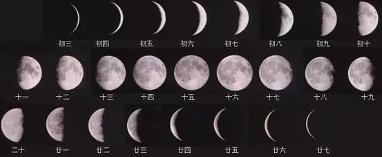 (来源于腾讯·中秋节传统俗的介绍) 2,老师运用月相变化图