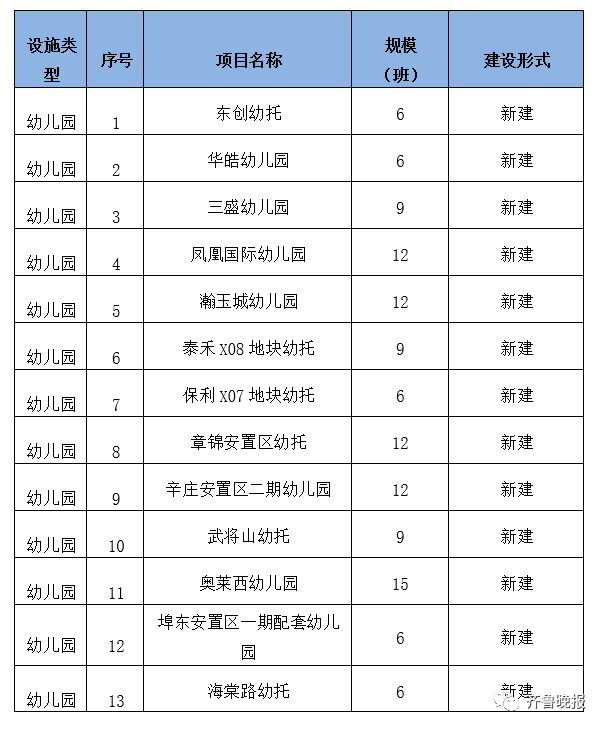 舟山常住人口2020人数是多少_常住人口登记卡是什么(3)