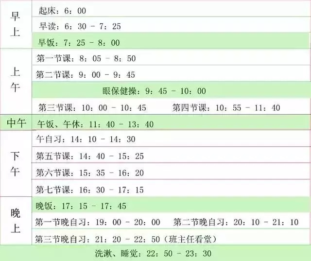 作息时间表:衡水中学vs毛坦厂中学,小伙伴们的高中有这么累吗?