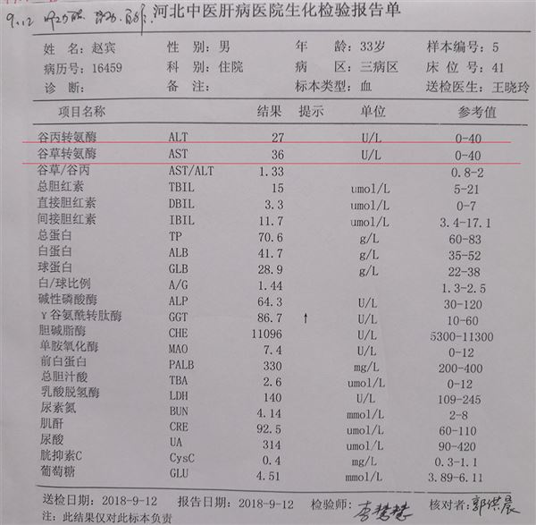 河北中医肝病医院:转氨酶偏高,当心是肝脏出了问题