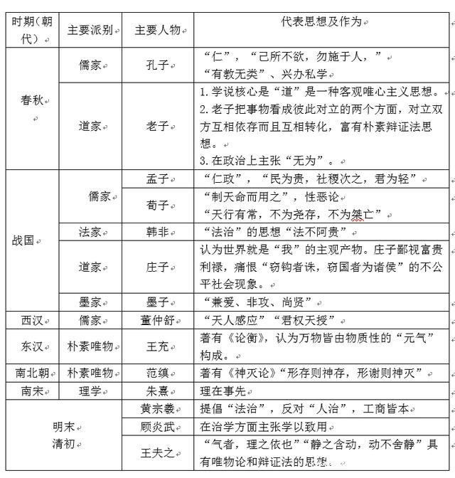 2019公务员考试行测必看历史文学常识