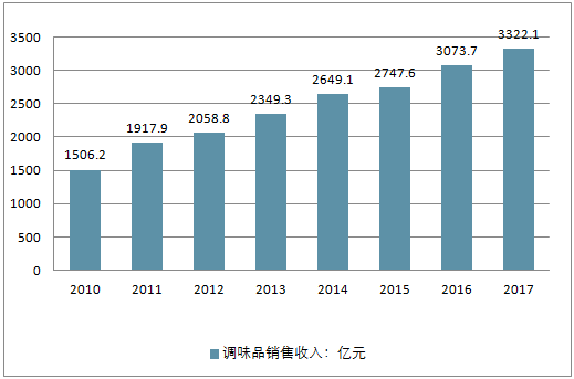 啥叫办理阶梯人口_2.5d阶梯叫什么(3)