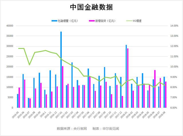 北京人口数据_2019年北京人口有多少 常住外来人口数量统计