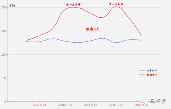 柳林县人口2020总人数口