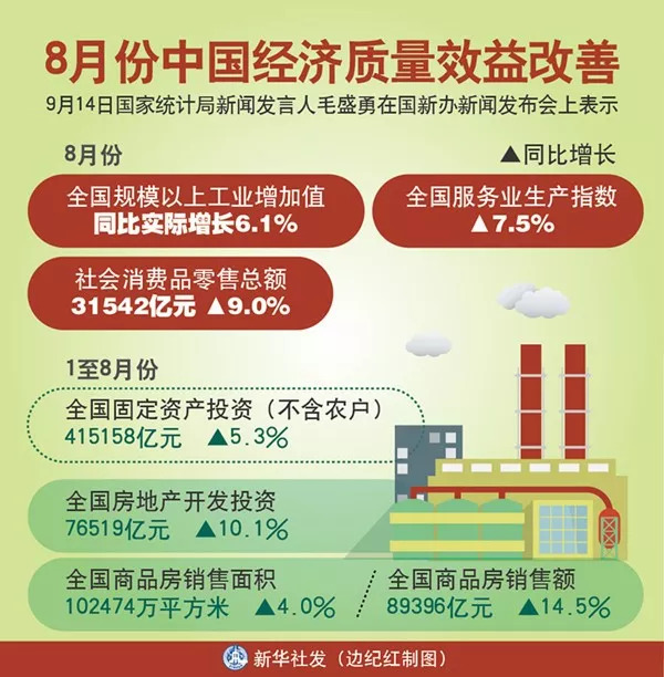 新闻早报网