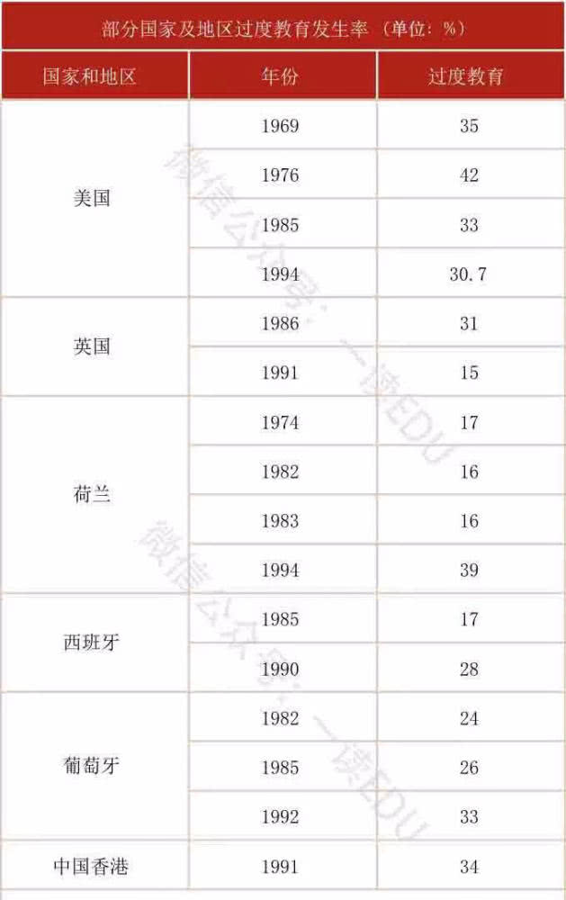 西方经济学 劳动力总量包括_价值总量和个别劳动力