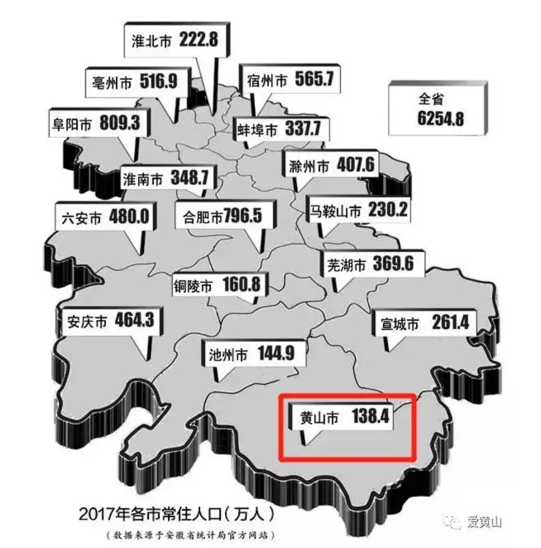 浙江各地人口_浙江各地最新江湖地图(2)