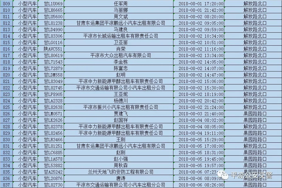 崆峒区2020年常住人口_平凉市崆峒区图片(3)