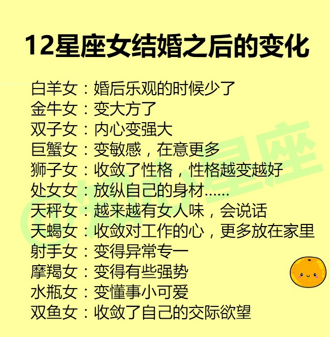 12星座女结婚之后的变化,12星座洗脑大法