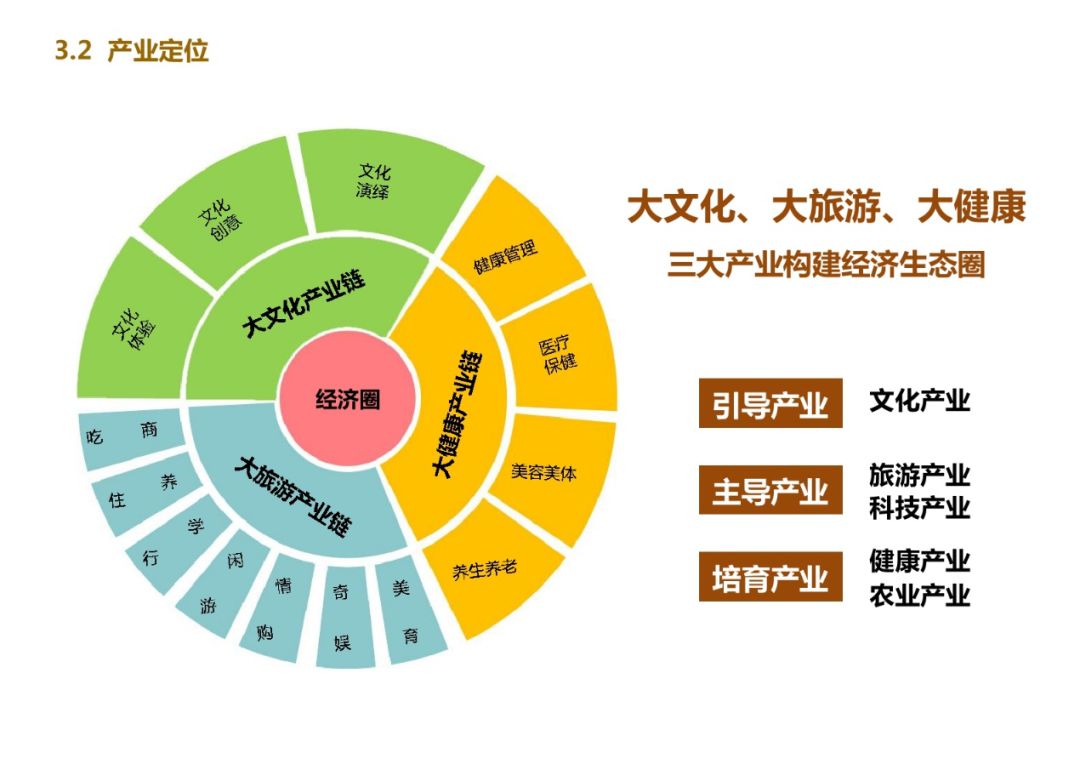 益阳常住人口_2015 2019年益阳市常住人口数量 户籍人口数量及人口结构分析(2)