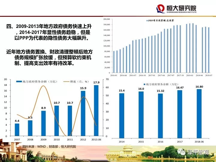 人口内部要素包括哪些_内部控制五要素图(3)