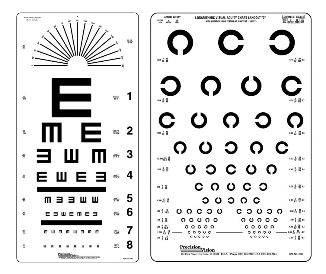 国际标准视力表图片,标准视力表图片,医院的标准视力表图片(第3页)_大山谷图库