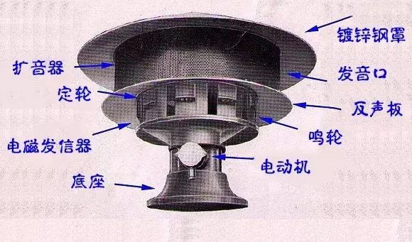 声音是如何产生的 其发声原理是什么