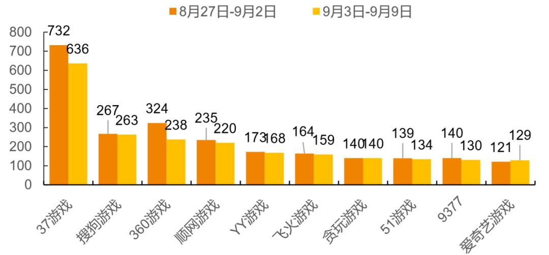 政府政策如何影响人口分布_人口政策变化图片(2)