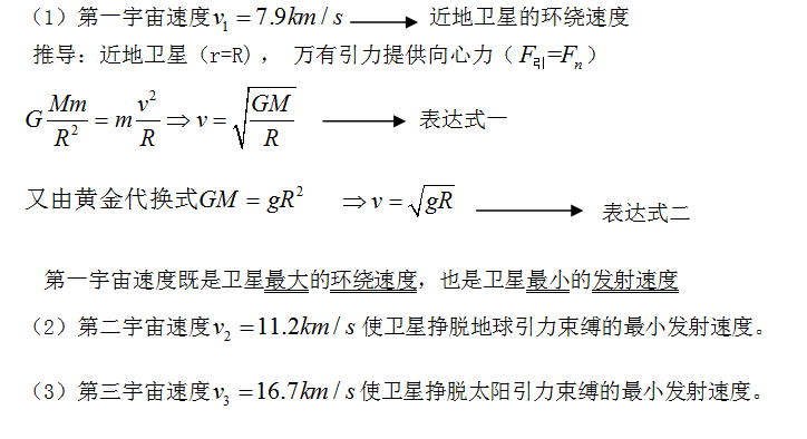 二是在地球表面或地面附近的物体所受的重力等于地球对物体的引力