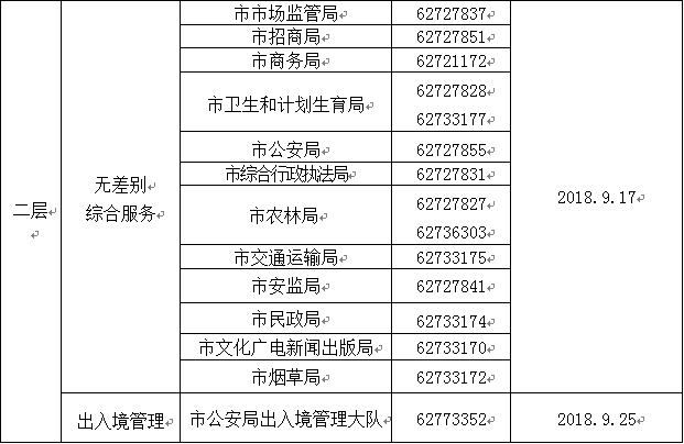 拆迁款人口补助费咨询_心理咨询室图片