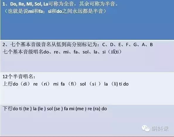 柯尔文音阶手势大全,建议音乐老师收藏起来