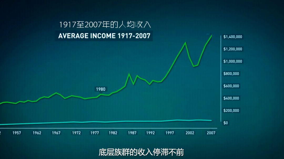 中国务农人口_中国地图(2)