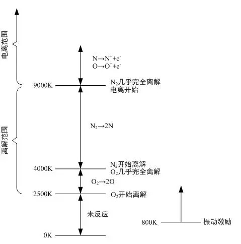 变干摩擦为湿摩擦什么原理_幸福是什么图片(2)