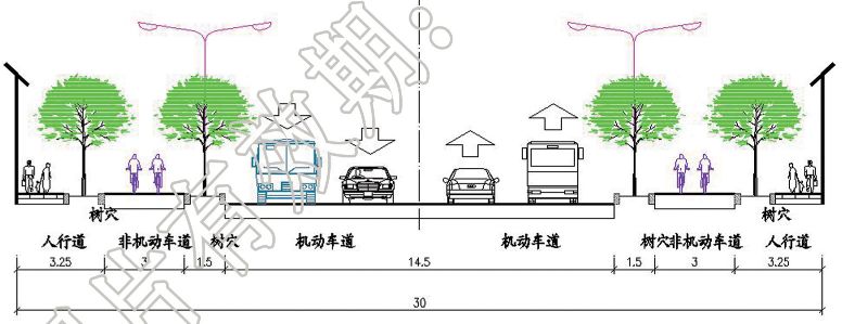 具体布置为:中间13米宽机非混行车道(双向两车道),两侧各