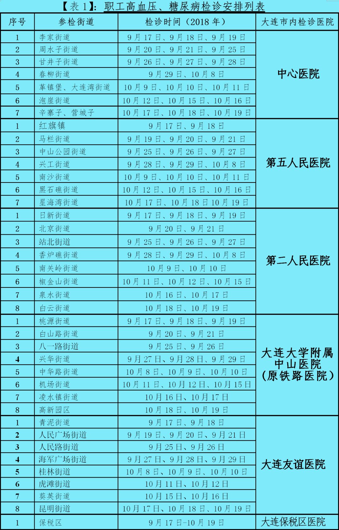 新增人口补助_人口老龄化(2)