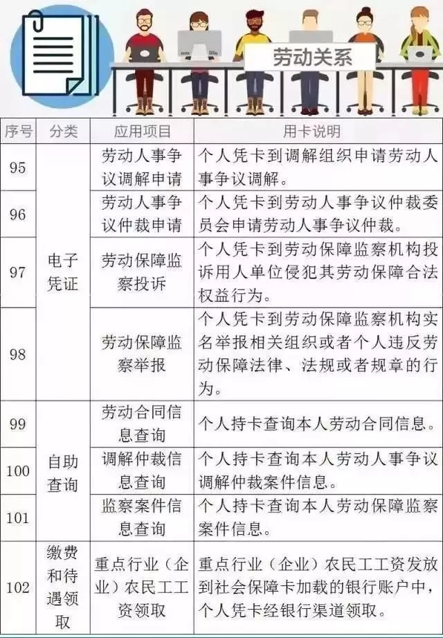 周村区人口_周村人,请你对这几个单位提出意见建议