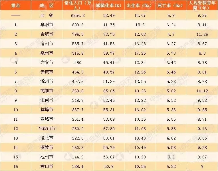 什么是常住人口_常住人口登记卡是什么