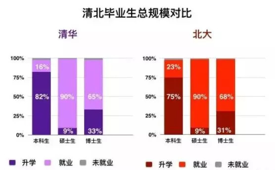 人口最多的国企_人口普查(3)