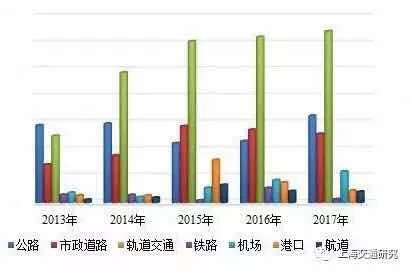 上海市人口总数_上海市1993年以来出生率在0.6 以下.死亡率在0.8 以下.下图是1(2)