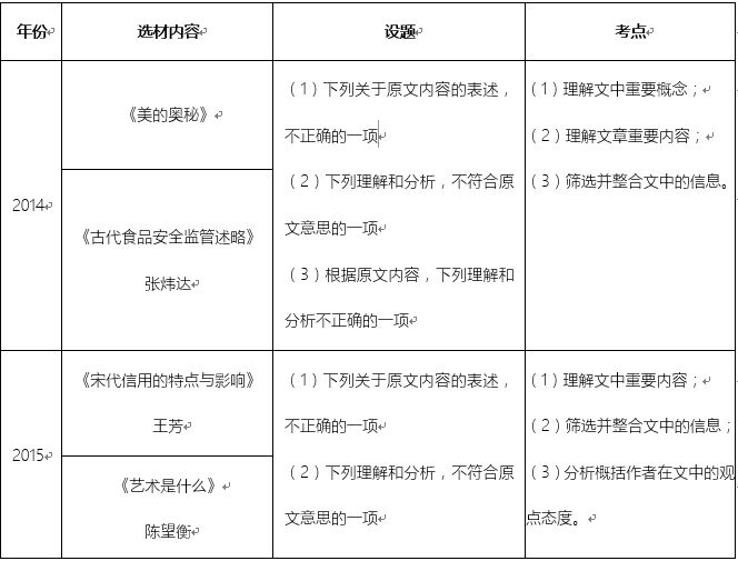 有关gdp的政治内容_重要会议的GDP增速目标和财政政策,有何积极意义