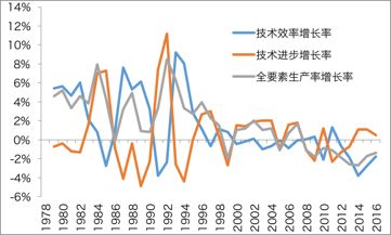 陈堡镇2020gdp_陈堡镇新闻叶必云照片(3)