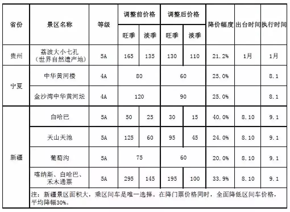 衢州常山GDP多少_活力新衢州 美丽大花园 大家谈137 真督实考见成效 党建治理大花园(2)