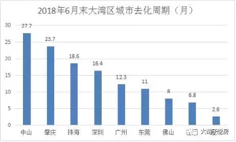 惠州gdp人口和面积_惠州投资环境推介(3)