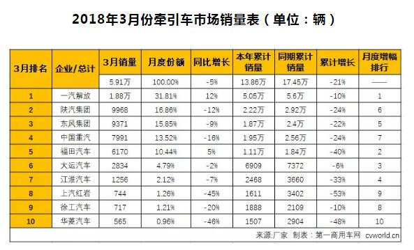 经济总量跟增速不一致_不跟陌生人走图片(3)