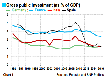 德国与中国的gdp_必读 WHO预测到2030年韩国人平均寿命率先超过90岁(2)