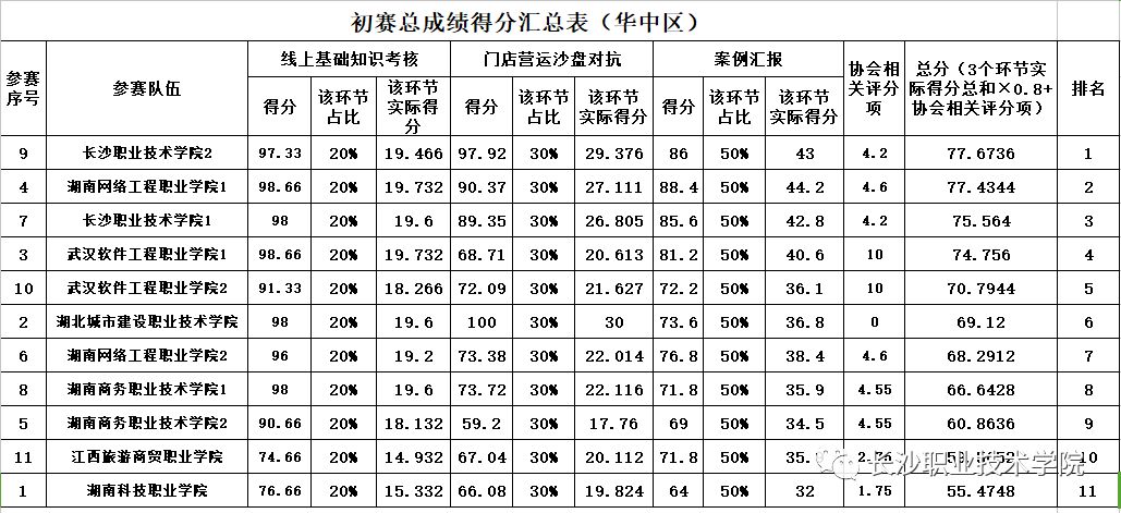 贺姓总数一千万人口_情侣头像一男一女(2)