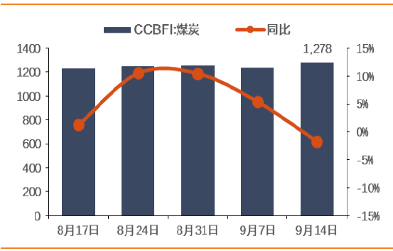 穗发改人口2019 16号