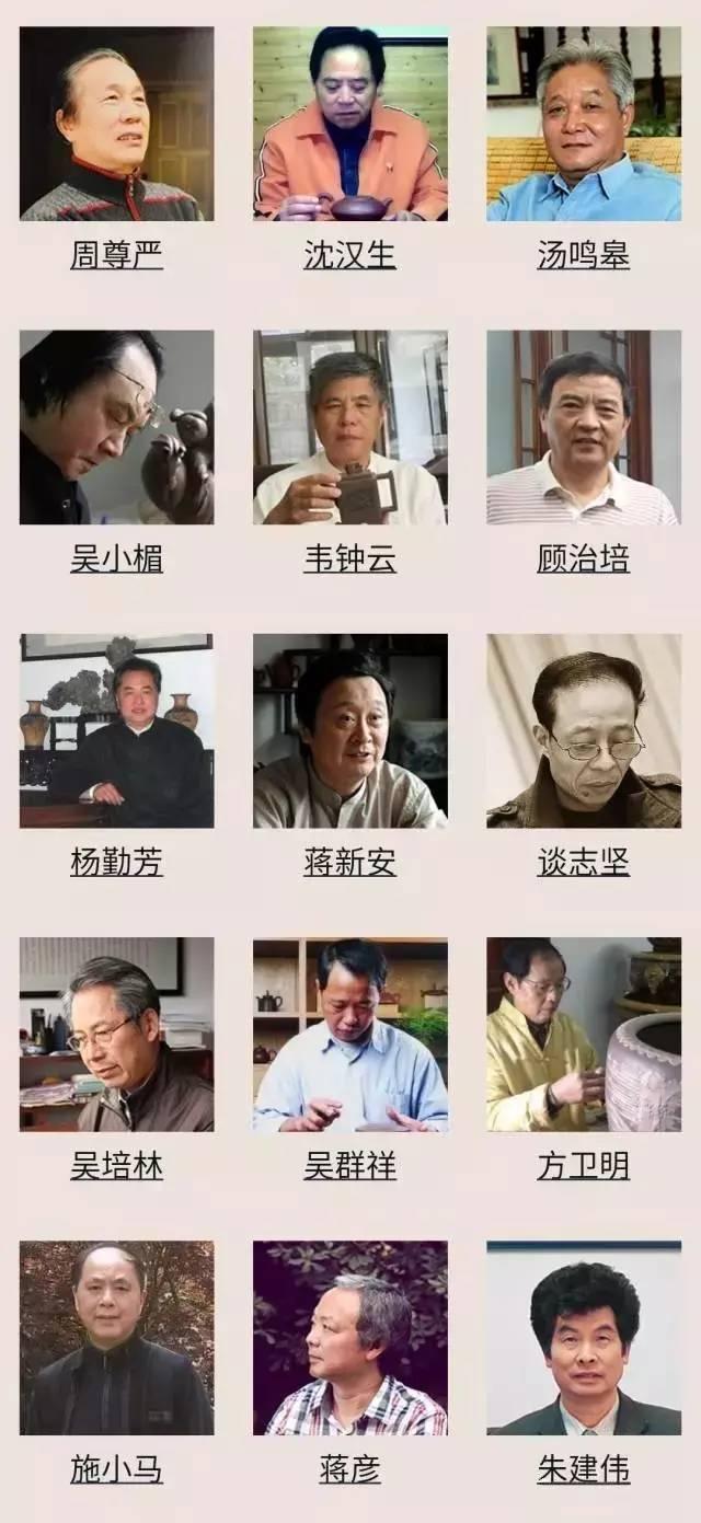 关于紫砂大师的名头,今年宜兴陶协更新补录了名单,共115名大师.