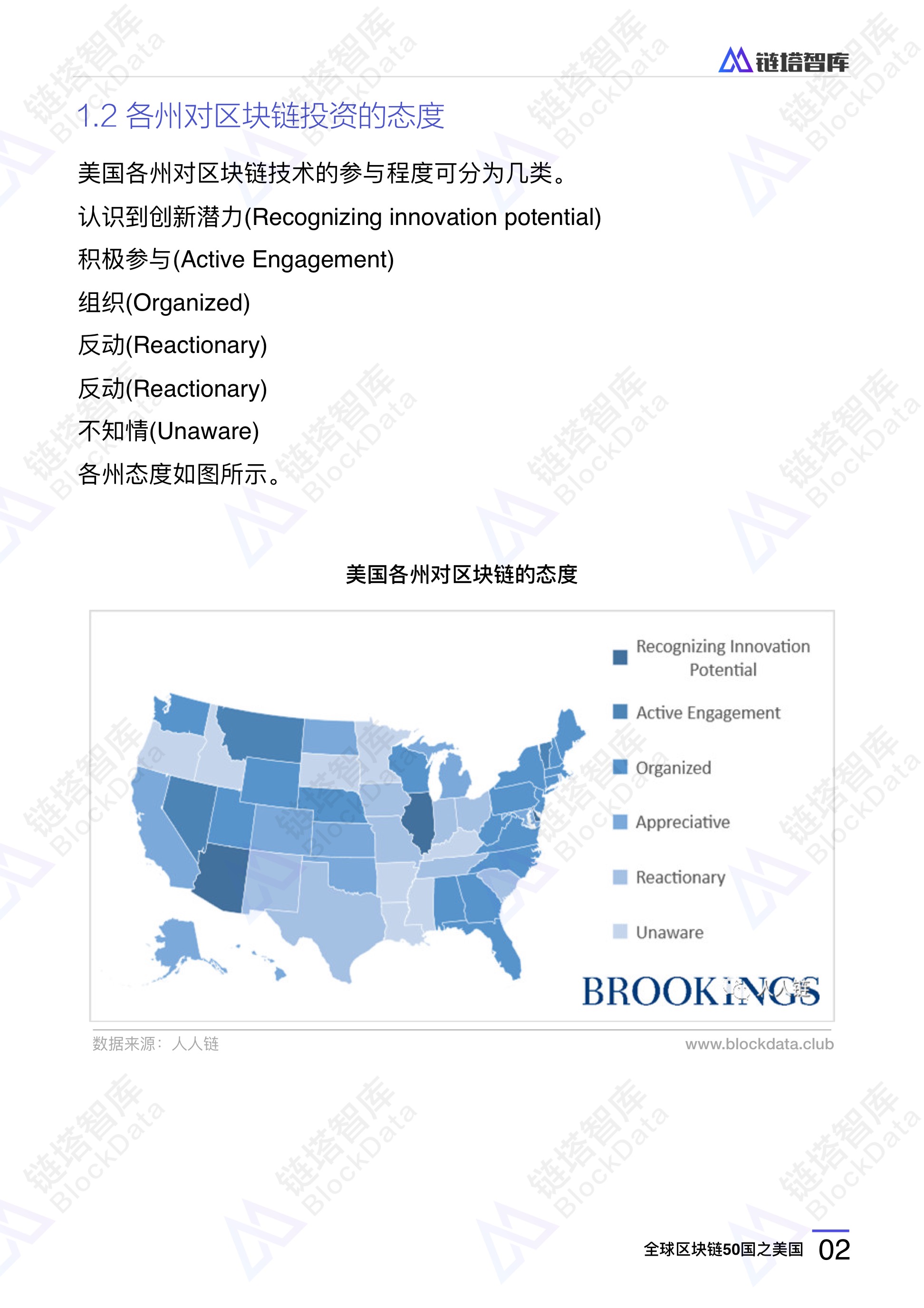 链塔智库：区块链50国之美国，发行稳定币锚定美元，50所高校开区块链课