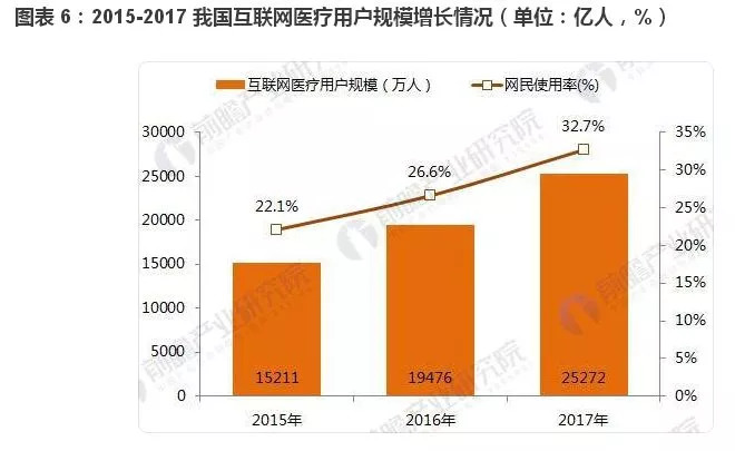 2020年医疗费用占GDP_恕我直言,今年高考志愿该填它