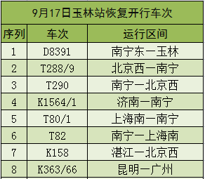 贵港从玉林分出来时的gdp_会东县2020年GDP 四川会东县2021年图片